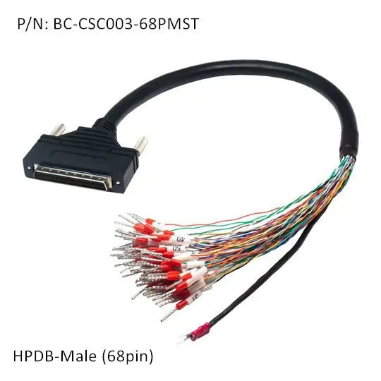Termination and Cable Quality